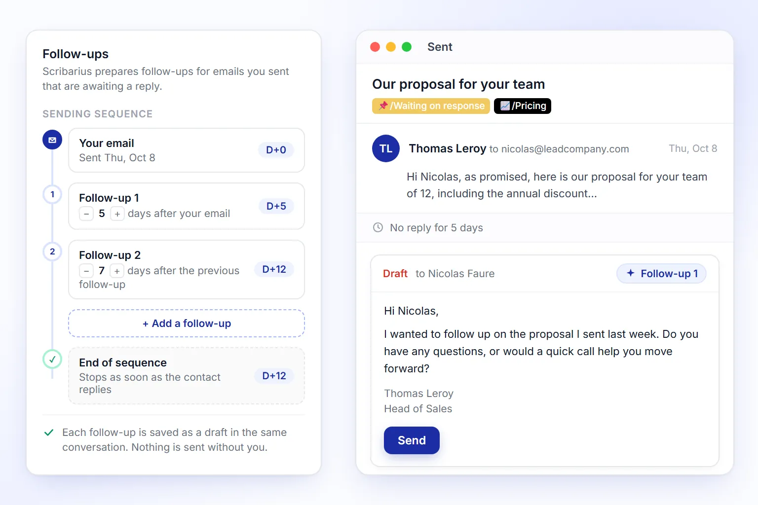Follow-ups drafted automatically when nobody replies