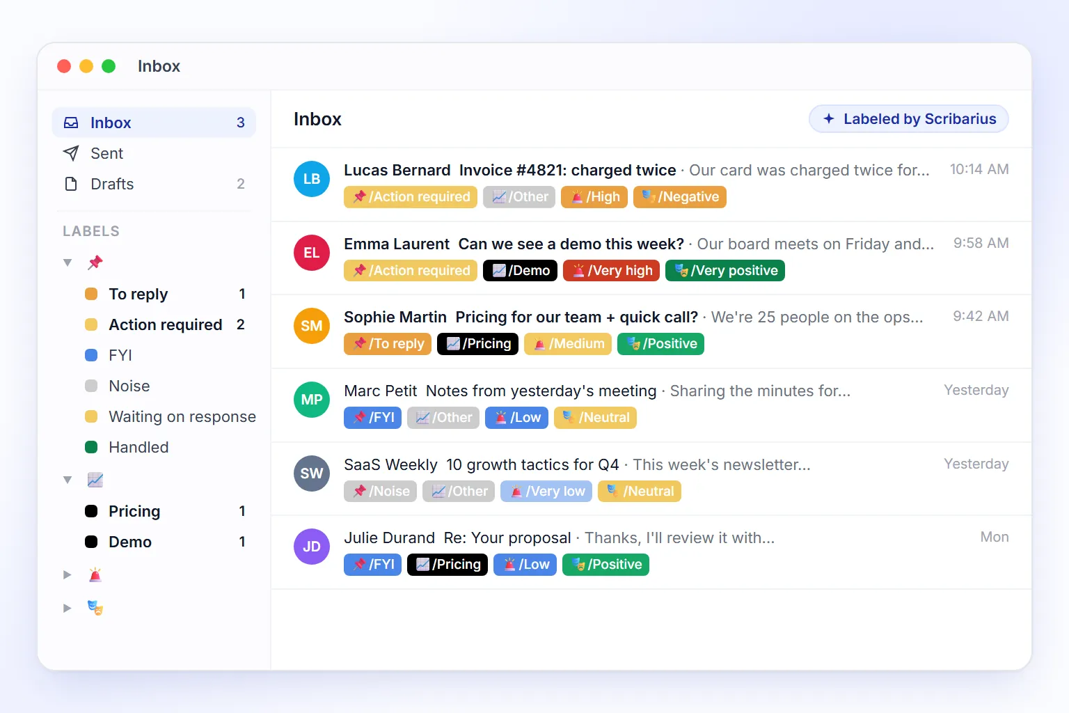 An inbox sorted by status, topic, urgency and sentiment