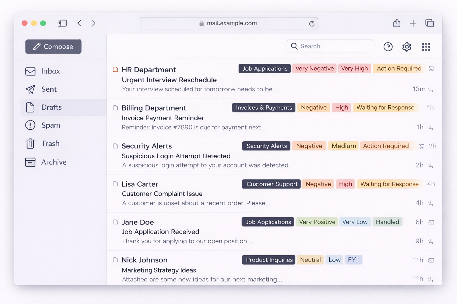 An inbox that organizes itself